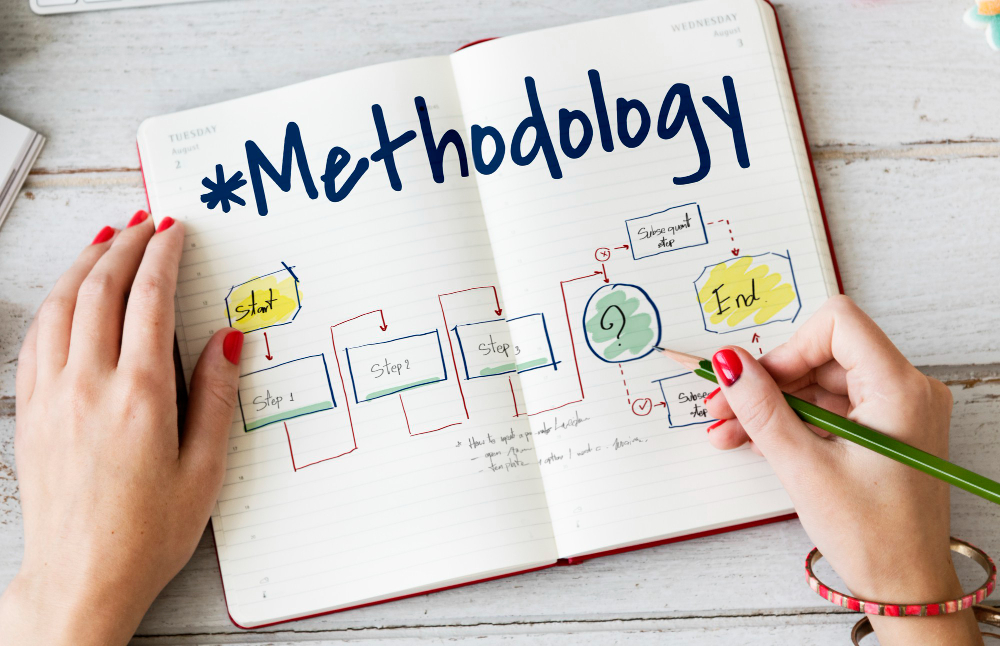 Le mind mapping : structurer ses idées pour les retenir